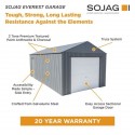 Sojag 12x10 Everest Garage Kit - Charcoal (GRC1210)