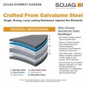 Sojag 12x30 Everest Garage Kit - Charcoal (GRC1230)