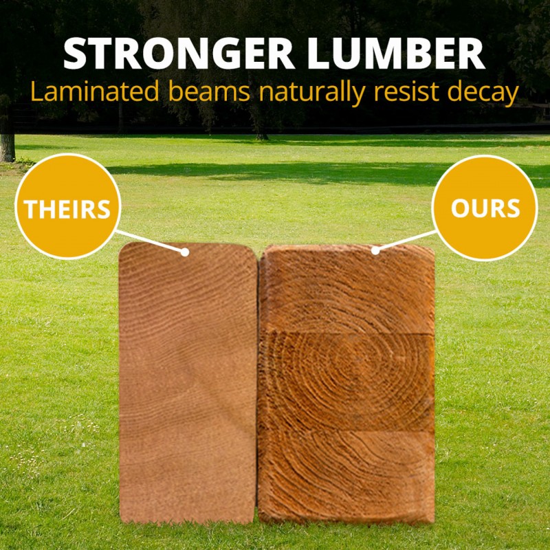 Gorilla Treasure Trove I Cedar Wood Swing Set Kit w/ Deluxe Green Vinyl Canopy Roof (01-1021-AP-1)