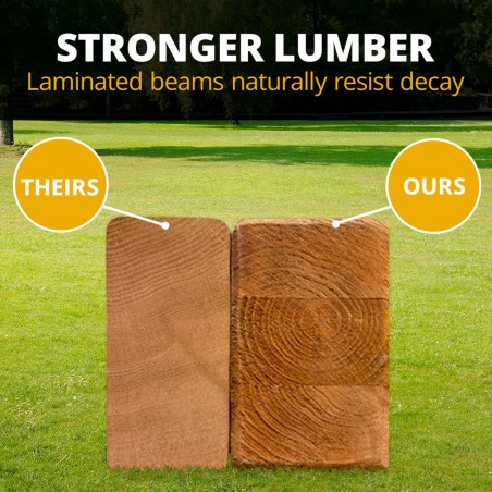 Gorilla Treasure Trove I Cedar Swing Set Kit w/ Deluxe Treehouse Wood Roof (01-1037-AP)