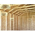 Easton 12x16 Wood Storage Shed Kit - ALL Pre-Cut (easton_1216)