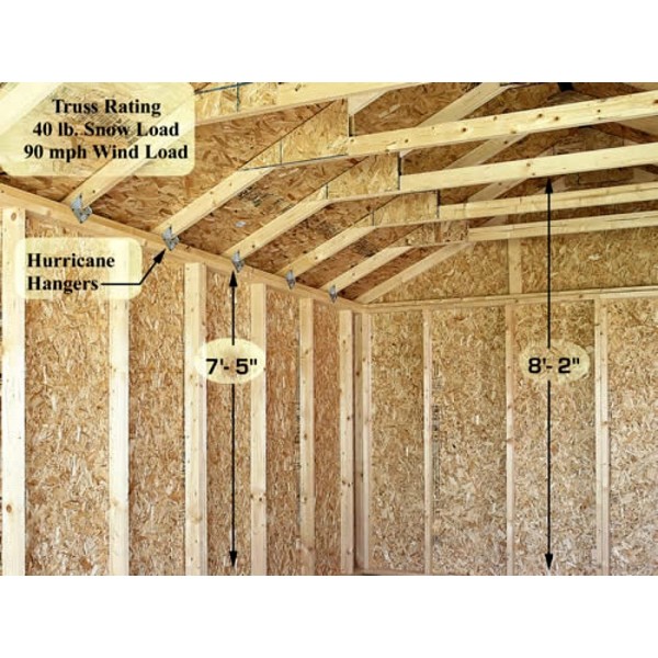 north dakota 12x20 wood storage shed kit northdakota_1220