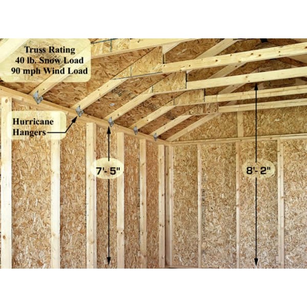 North Dakota 12x20 Wood Storage Shed Kit (northdakota_1220)