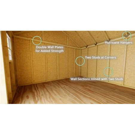 Best Barns Shedquarters 12x20 Wood Shed Kit w/ Centered Gable Barn Door & Walk-in Door on Eave (SQUASE20)