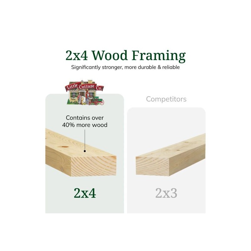 Little Cottage Co. 8x12 Value Gable Wood Storage Shed Kit with Side Entry - (8x12 VGS-SE-PC)