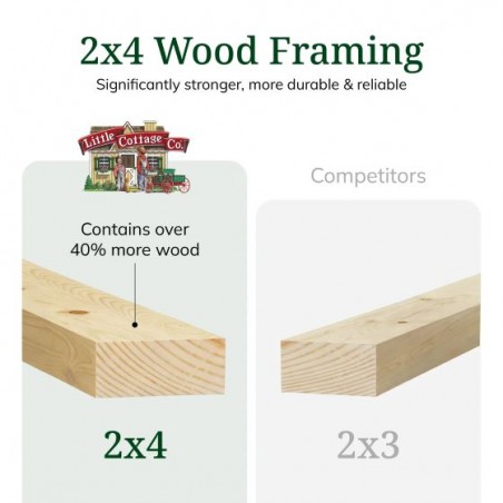 Little Cottage Co. 8x16 Value Gable Wood Storage Shed Kit with Side Entry - (8x16 VGS-SE-PC)