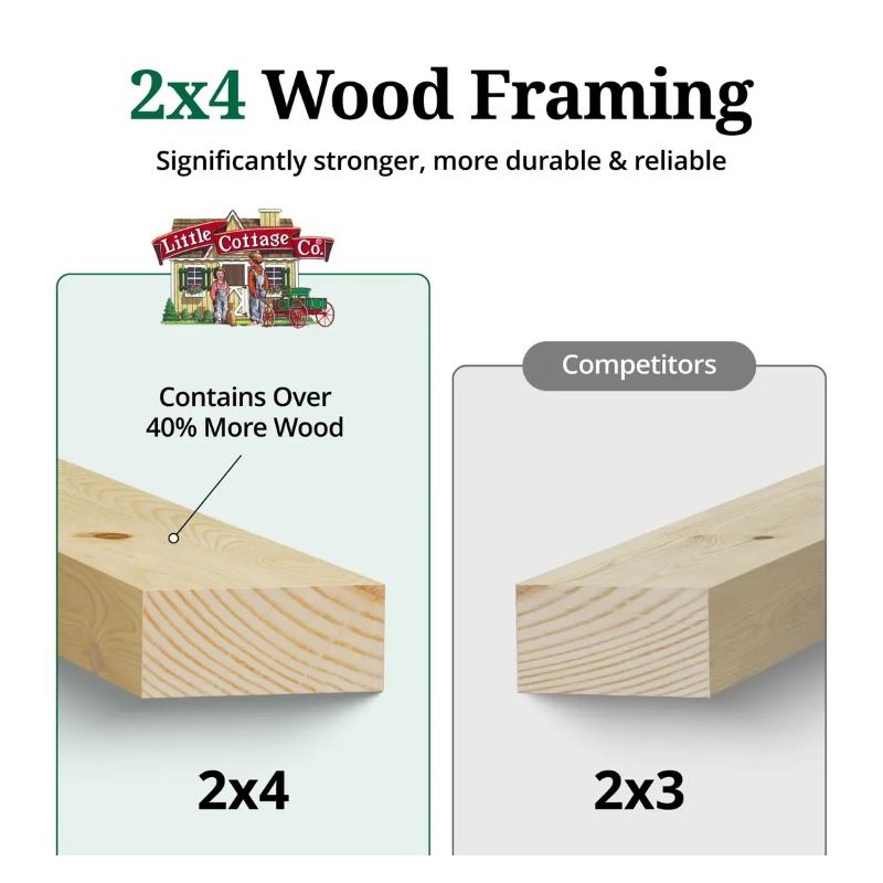 Little Cottage Co. 12x24 Value Gambrel Wood Barn Kit with 6' Sidewalls & Side Entry - (12x24 VGB-6-SE-PC)