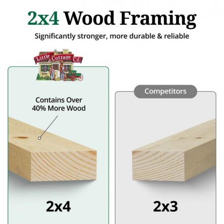 Little Cottage Co. 12x24 Value Gambrel Wood Barn Kit with 6' Sidewalls & Side Entry - (12x24 VGB-6-SE-PC)
