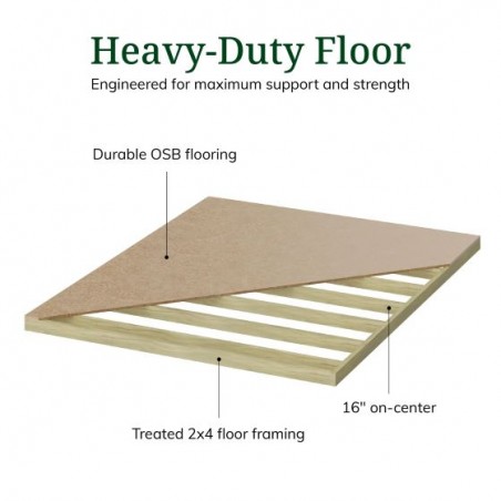 Little Cottage Co. 12x16 Value Gambrel Workshop Wood Barn Kit - (12x16 VGB-6-WS-PC)