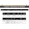 Arrow Steel 12x20x7 Carport Kit (CPH122007) Arrow Steel 12x20x7 Carport Kit (CPH122007)