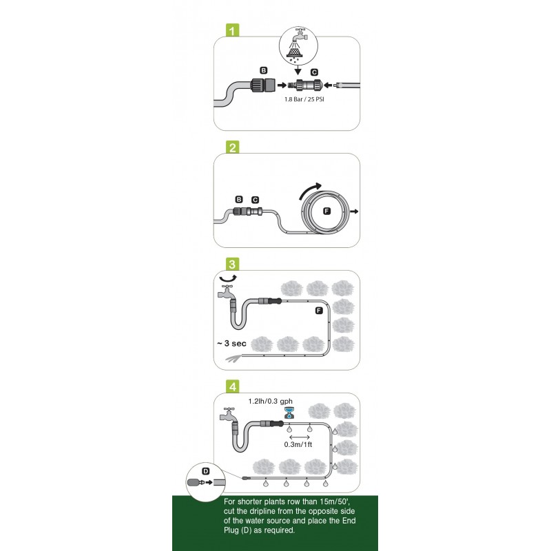 ELGO 50' Drip Line Kit (ELDP15)