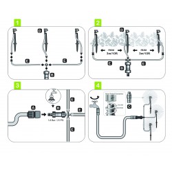 ELGO Micro Sprinkler Kit (ELMS3)