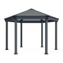 Gazebos category image