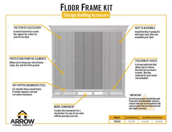 Arrow Floor Frame Kit for Classic 5x4, 6x4, and 6x5 and Select 6x4, 6x5 Sheds (FKCS01) Infographic of the floor frame kit. 