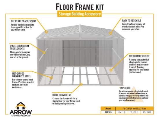 Arrow Floor Frame Kit for Classic 10x11, 10x12, and 10x14 and Select  10x11, 10x12, and 10x14 sheds (FKCS05) Infographic of the floor frame kit. 
