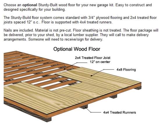 Best Barns 12x16 Geneva Wood Storage Shed Kit (geneva1216) Optional Floor Kit 