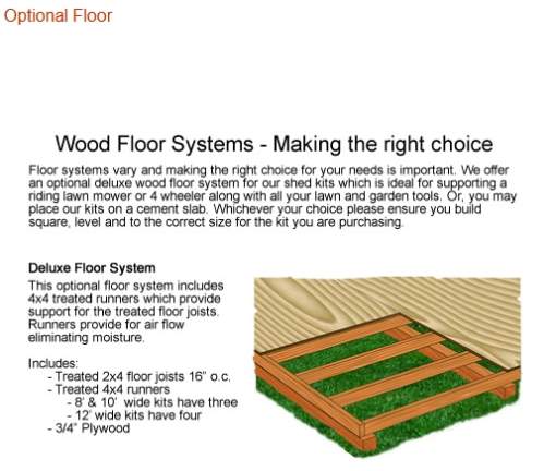 Best Barns 12x24 Hampton Wood Storage Shed Kit (hampton1224) Optional Floor 