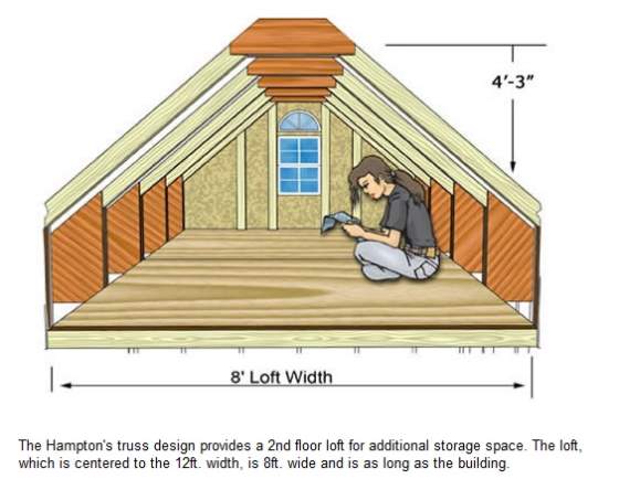 Best Barns 12x24 Hampton Wood Storage Shed Kit (hampton1224) Loft Measurement