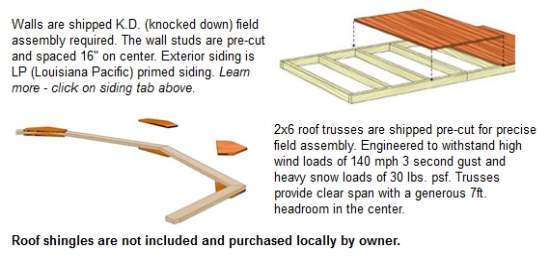 Best Barns West Virginia 16x24 Wood Storage Shed Kit (westvirginia_1624) General Assembly