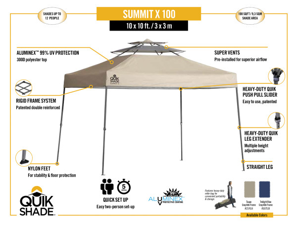 Quik Shade Summit 10x10 Straight Leg Canopy - Taupe (157414DS) Infographic of Summit SX100 