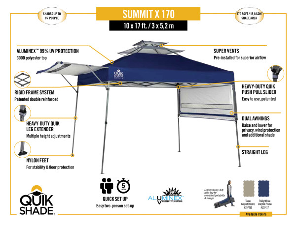 Quik Shade Summit 10x17 Straight Leg Canopy - Blue (157417DS) Infographic of Summit SX170 