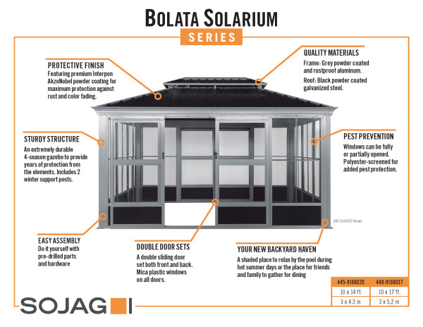 Sojag 10x17 Bolata Solarium - Light Grey/Black (448-9168037) Infographic of the Bolata Solarium 